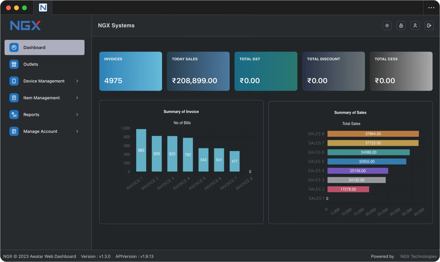 The NGX Awatar web dashboard showing invoices, today's sales, GST totals and sales charts across outlets